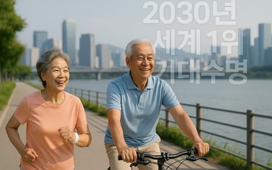 세계 국가 기대수명